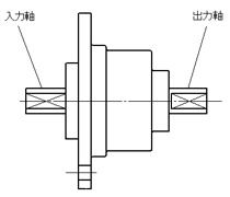 自由型双向离合器　